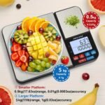 food weighing scale